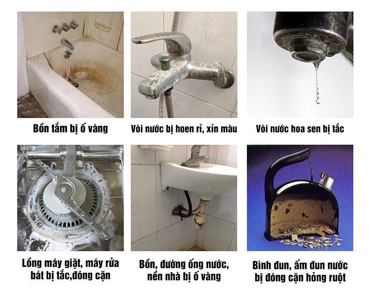 Tác hại của nước cứng, nước bẩn