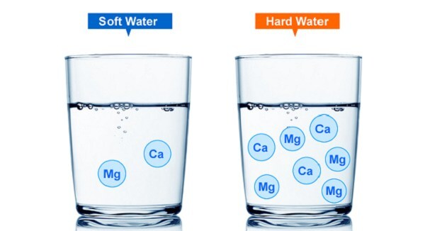Nước cứng là gì?