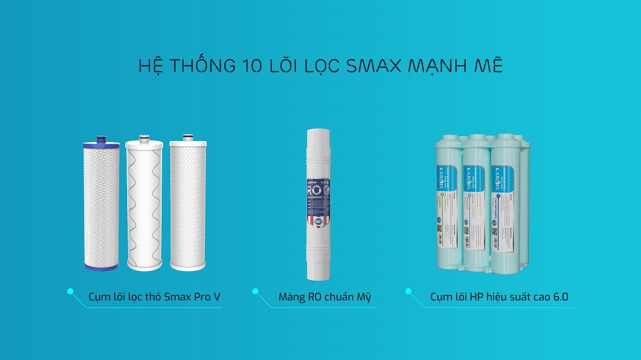 Hệ thống lõi lọc Smax mạnh mẽ 10 cấp