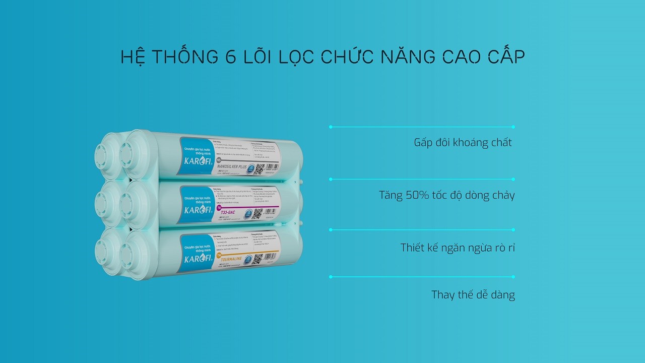 Hệ thống 6 lõi với chức năng lọc cao cấp - không thể làm giả