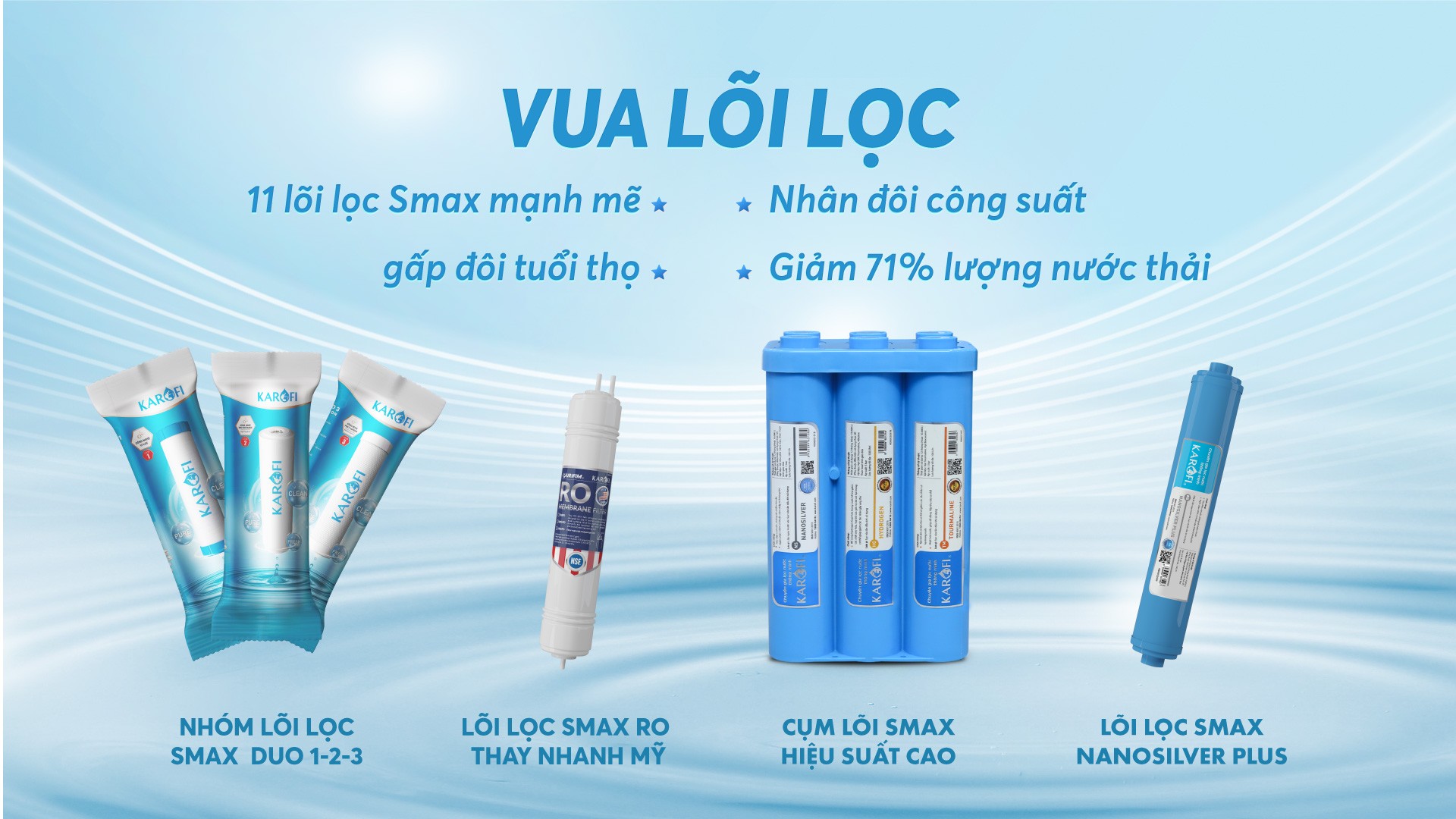 Bộ lõi lọc chức năng SMAX hiệu suất cao