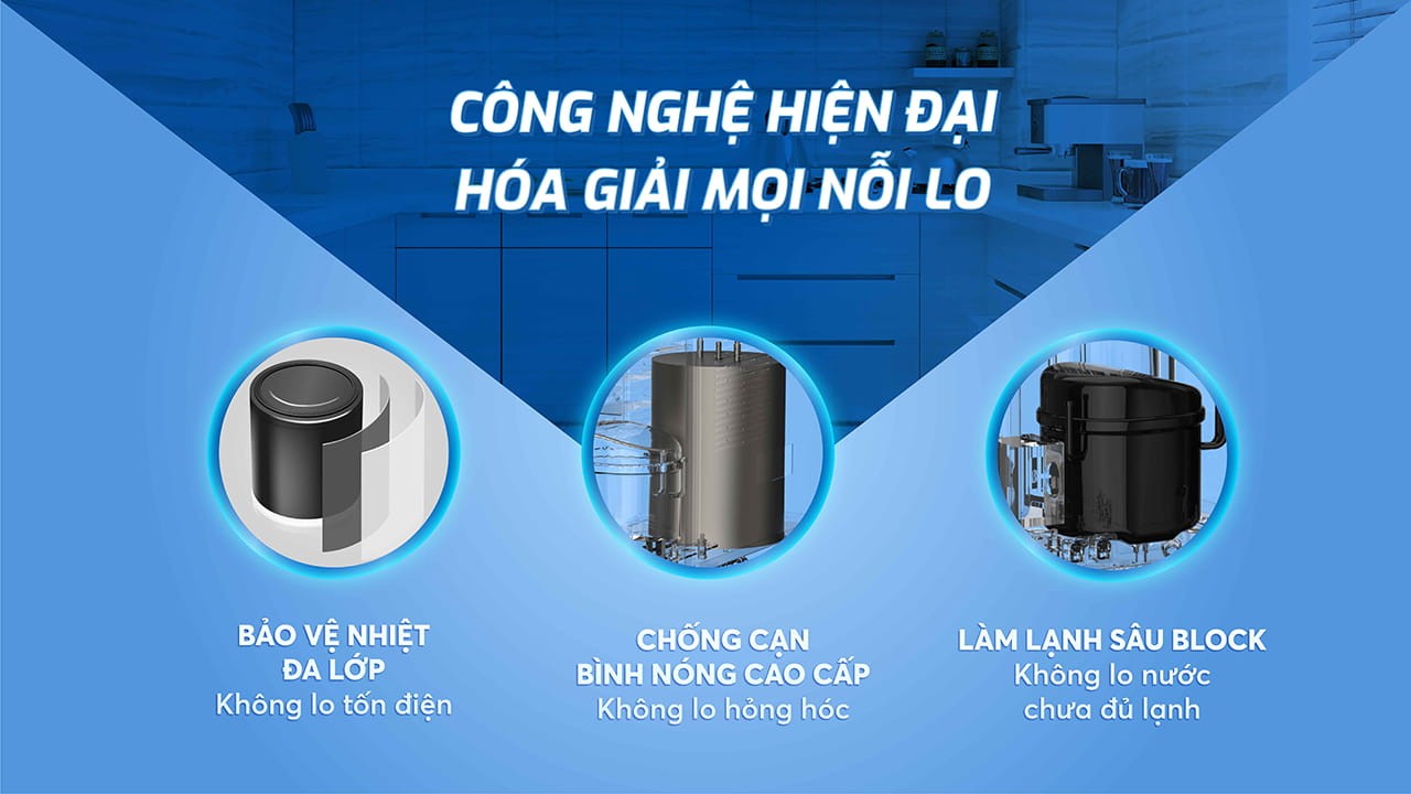 Công nghệ hiện đại, trải nghiệm mê ly