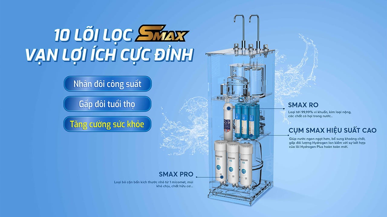 10 lõi lọc với công nghệ SMAX
