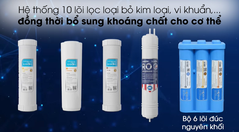 Lõi lọc tạo khoáng KAQ-U95