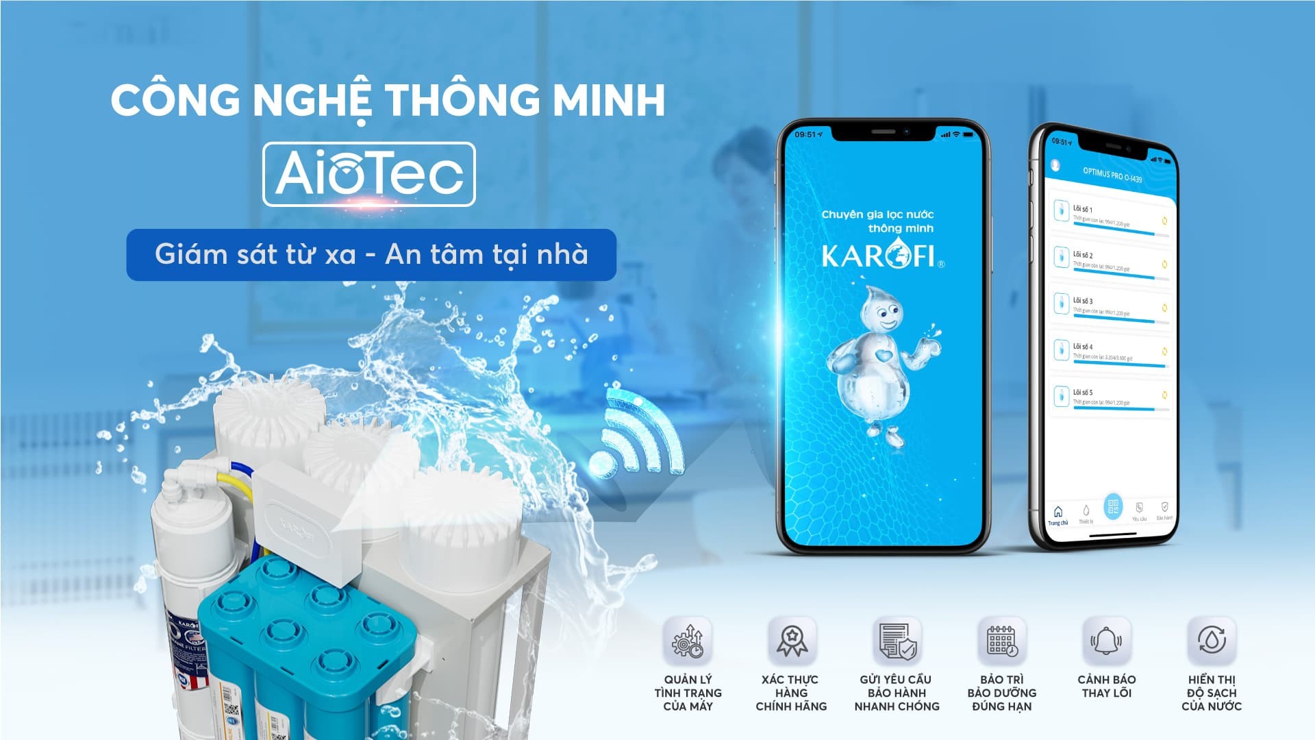 Quản lý kết nối thông minh 4.0