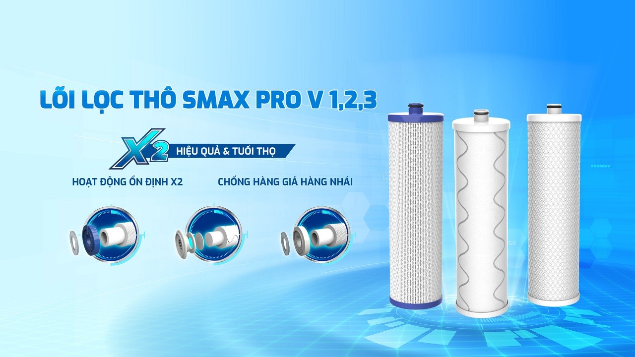 hệ thống lõi lọc SMAX karofi