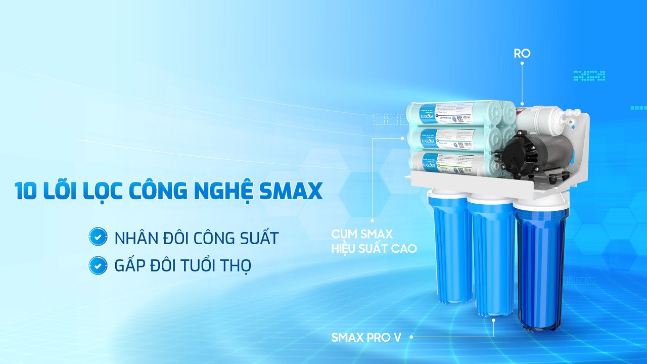 Với hệ thống lõi lọc lên đến 10 lõi theo công nghệ SMAX