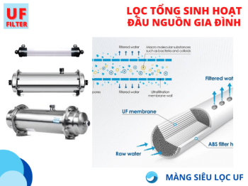 Màng siêu lọc Uf, Cốc lọc và van tự động sục xả hoàn nguyên